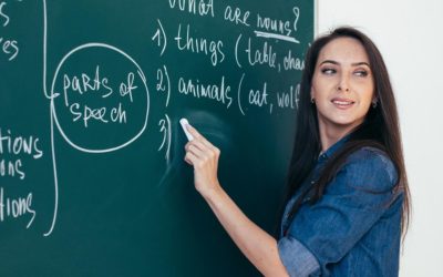 English as a Second Language Classes for Adults