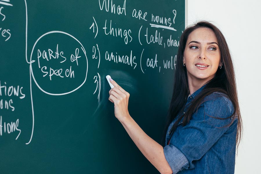 English as a Second Language Classes for Adults